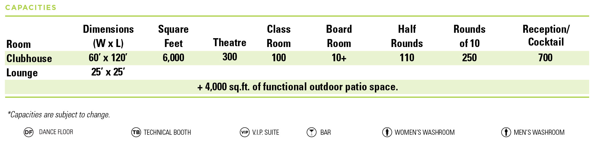 Clubhouse Eventspace Diagram 3